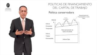 Políticas de Financiamiento Capital de Trabajo 6  Findes [upl. by Marius380]