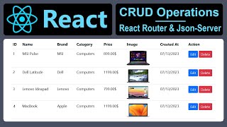 CRUD Operations using React and Json Server  Create Read Update and Delete  ReactJS  React Router [upl. by Parthenia]