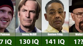 Breaking Bad Universe Ranked By IQ breakingbad [upl. by Stralka]