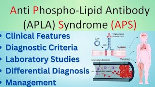 Antiphospholipid Syndrome APS Symptoms Diagnosis and Management [upl. by Emarie]