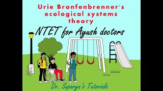 NTET for Ayush doctorsBronfenbrenners social context theory [upl. by Emelina]