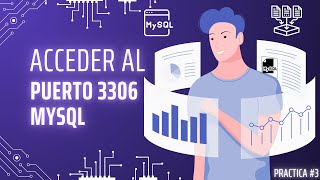 Como acceder al puerto 3306 MySQL vía Linux [upl. by Mcgurn75]