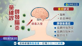 兒童確診引發腦炎爆quot出現幻覺quot後遺症 屏東一八歲男童慘淪人球母控發燒41度仍遭三醫院quot見死不救quot│記者 朱俊傑 洪淑珠 夏邦明 李英瑋│【LIVE大現場】20220523│三立新聞台 [upl. by Dorion]