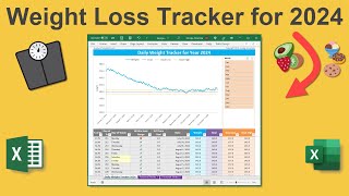 Best Weight Loss Tracker for 2024 [upl. by Ytsihc77]