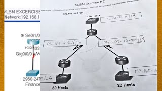 VLSM 2 I Subnetting Example I CISCO CCNA I 192 168 16 0 24 I Tons OF Network Fun [upl. by Carrington71]