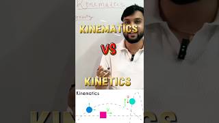 Kinematics Vs Kinetics shorts virial studystatus iitjee neet kinematics physics subscribe [upl. by Brest290]