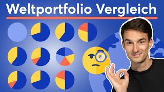 10 Weltportfolios im Vergleich Rendite Volatilität Diversifikation amp mehr [upl. by Ardnossac]