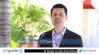 3 Rules for Investing in Leveraged ETFs [upl. by Sharline681]