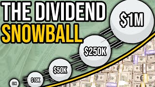 The Power of Dividend Investing  The Snowball Effect [upl. by Enrahs429]