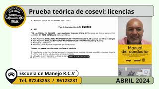 CURSO TEORICO DE COSEVI 2024 PARTE 1 SANCIONES DE TRANSITO  tEL 87243253 [upl. by Nivlek572]