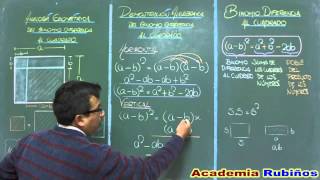 BINOMIO RESTA AL CUADRADO EJEMPLOS EJERCICIOS RESUELTOS DEMOSTRACIÓN EN PRODUCTOS NOTABLES [upl. by Walter]