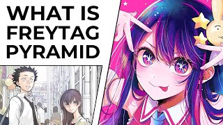 Freytags Pyramid The BEST Plot Structure For Writing Tragic Comics amp Manga [upl. by Agnizn]