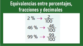 Equivalencias entre porcentajes fracciones y decimales 01 [upl. by Masha]