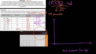 PS 342 Percentiles constructing and reading percentile graphs [upl. by Aihsilef374]