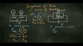 Series and Parallel Circuits – Removing a Bulb [upl. by Naraj]