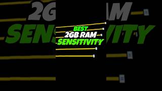 2gb Ram Best Sensitivity 😱 [upl. by Meredithe760]