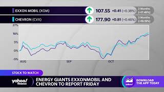 Chevron Exxon set to report earnings on Friday [upl. by Lenni633]