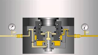 Zero Point Clamping on CNC Machines by Roemheld  Stark System 3000 [upl. by Anicnarf373]