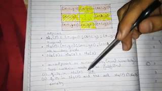 Chapter 7 Part 2 Image Segmentation [upl. by Swan]