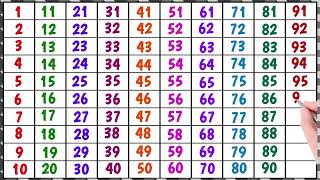 💐🦜 Learn Counting from 1 to 500 Big numbers 1 to 500 123 1 2 3 4 5 6 7 8 9 10 ginti counting123 [upl. by Grae]