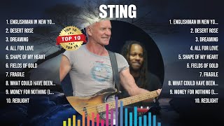 Sting Greatest Hits Full Album ▶️ Full Album ▶️ Top 10 Hits of All Time [upl. by Mcnamara]