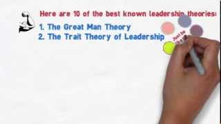 Ten Leadership Theories in Five Minutes [upl. by Gathers420]