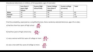 Empirical Probability [upl. by Odraode]