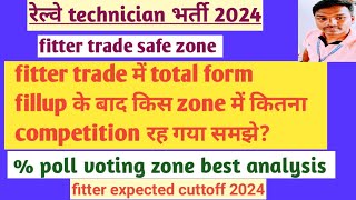 Fitter trade safe zone 2024rrb fitter technician safe zonefitter expected cuttoff [upl. by Ahsim]