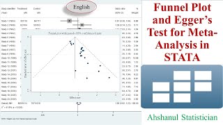 Metaanalysis in Stata  Funnel Plot  Egger’s Test [upl. by Shulock698]