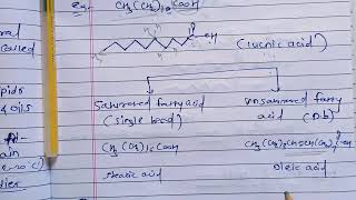 Fats and oils b pharm msc chemistry details notes important questions Fats oils ShitalGirase [upl. by Adyeren455]