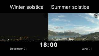 Winter and summer solistice Tromsø Norway [upl. by Melburn]