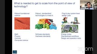 IBPSA Project 1  New generation computing tools for building and district energy systems [upl. by Leisha]