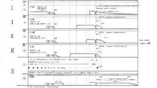 Karlheinz Stockhausen 19282007  Telemusik  PAGE 3 39 sec 1966 [upl. by Ayiak]