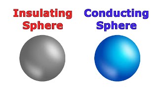 What is the Electric Field for an Insulating and Conducting Sphere [upl. by Morra29]