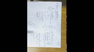 Paracetamol  Synthesis  Properties and Uses L3 [upl. by Ahsytal]