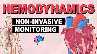 NonInvasive Monitoring  Hemodynamics Part 4 [upl. by Av]