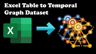 Converting a Tabular Dataset to a Temporal Graph Dataset for GNNs [upl. by Ahsatak406]