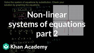 Nonlinear systems of equations 2  Algebra II  Khan Academy [upl. by Mamie439]