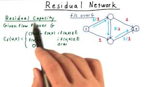 Residual Networks  Georgia Tech  Computability Complexity Theory Algorithms [upl. by Reehsab]