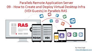 Parallels Remote Application Server 09  How to Create and Deploy VDI Guests in Parallels RAS [upl. by Nuawtna]