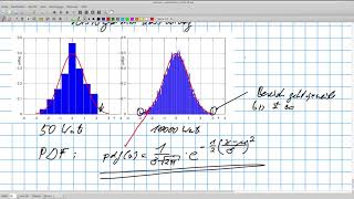 Grundlagen der Messtechnik Normalverteilung [upl. by Andrew]