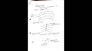 Advance Fracture Fatigue Analysis [upl. by Anilok]