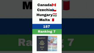 Top 10 most powerful passports  Global Passport Power Rank 2024  data comparison [upl. by Shae]