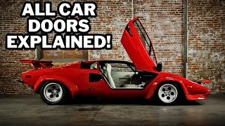 All Types Of Car Doors Explained [upl. by Eizzil]