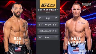 DAN IGE VS NATE LANDWEHR FULL FIGHT UFC 289 [upl. by Garihc]