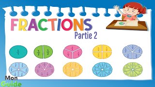 Les nombres fractionnaires Partie 2  Comparaison de deux nombres fractionnaires [upl. by Meek]