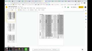 Administering the NWEA MAP Test [upl. by Zeba929]