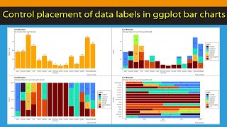 R Beginners Enhance your charts by correctly using Data labels in ggplot [upl. by Stauffer]