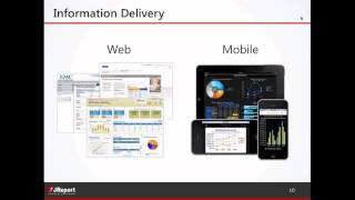 RealTime Analytics and Visualization of Streaming Big Data [upl. by Osmund576]