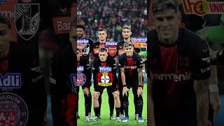 Leverkusen 51 Qarabag FK Europa League 2023  Where are they come from [upl. by Engis]